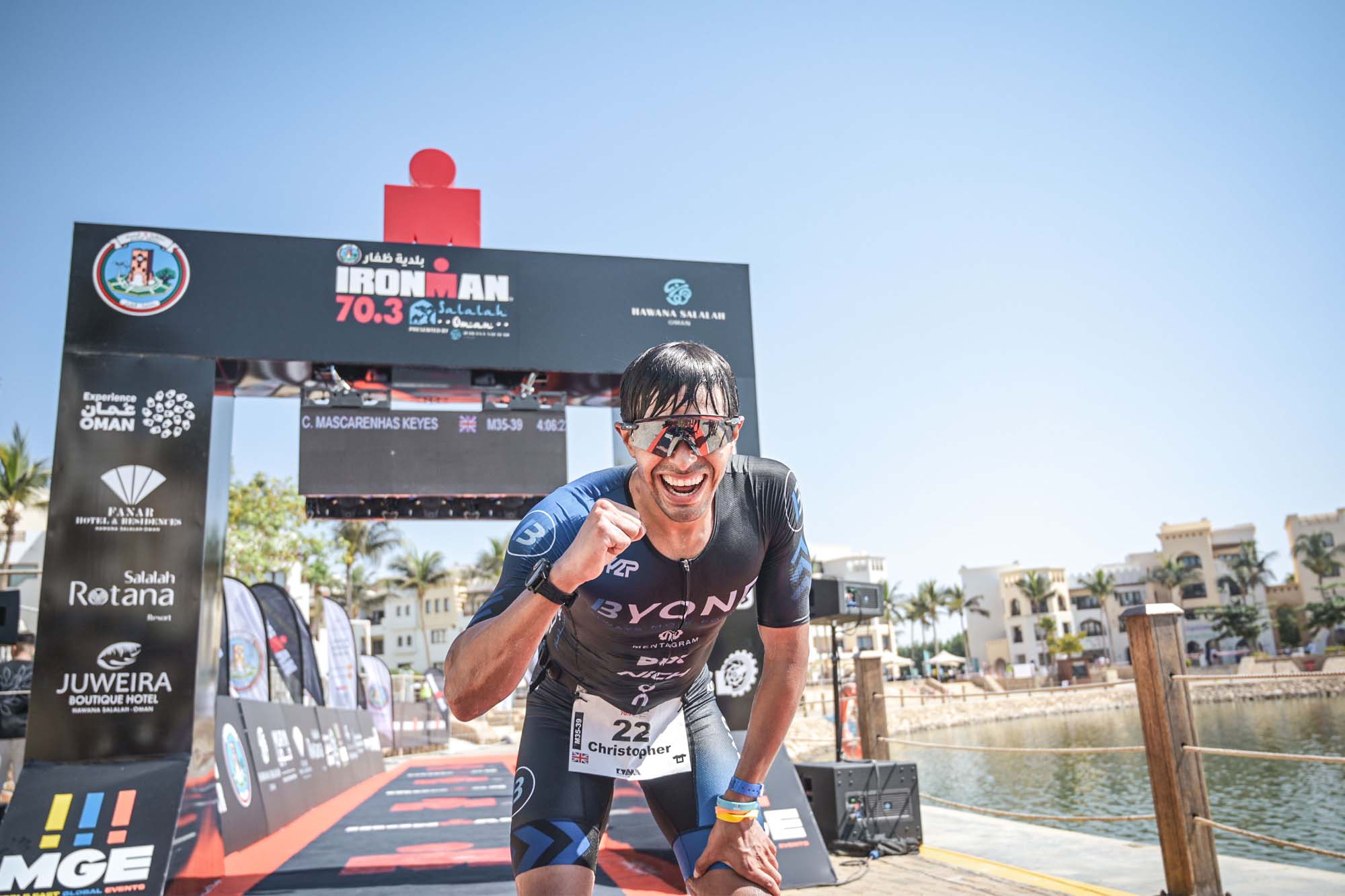 MGE - Middle East Global Events